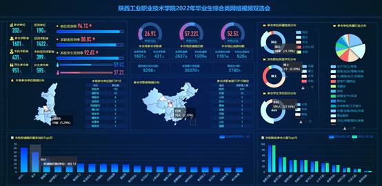 说明: C:\Users\lenovo\Desktop\2022050972886必赢欢迎光临2022年毕业生综合类网络视频双选会邀请函\20220516网络双选会.jpg